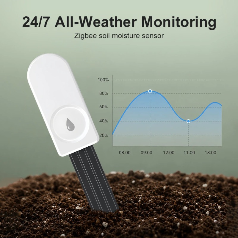 Smart Zigbee Garden Light - Zigbee Smart Bodenfeuchtesensor-Messgerät Bodenfeuchte-Temperatur-Feuchtigkeits-Licht-Fruchtbarkeitstester für den