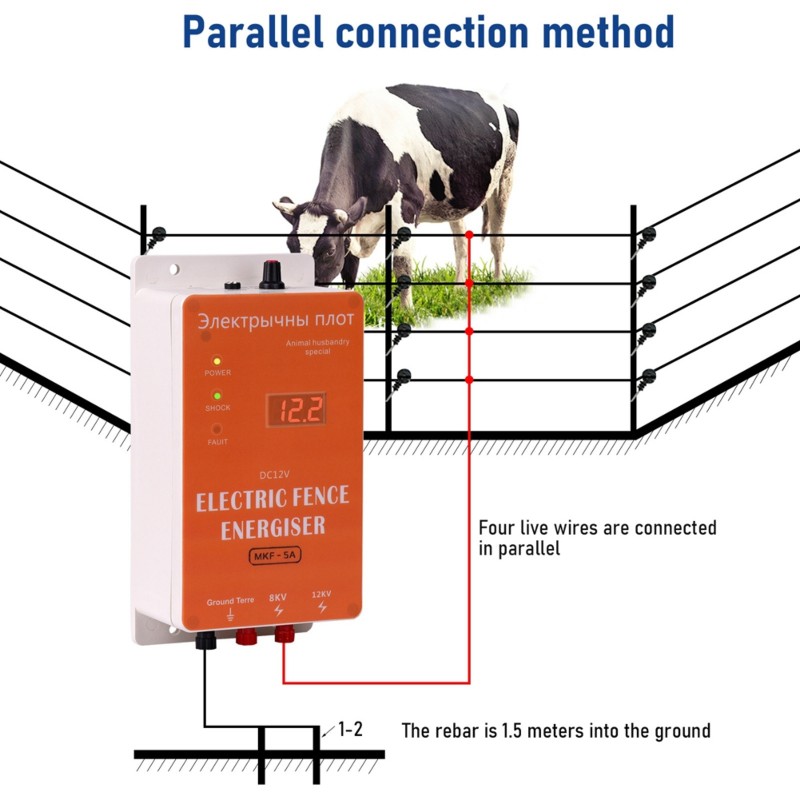 Smart Garden Smart Fence - Intelligenter Elektrozaun 12V Wasserdichtes Set für