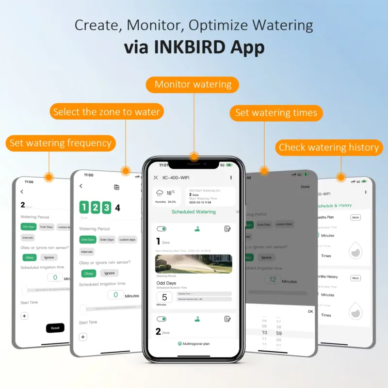 Inkbird IIC-400-WIFI 4-Zonen S – Smart Garden Zone Bewertung und Preis