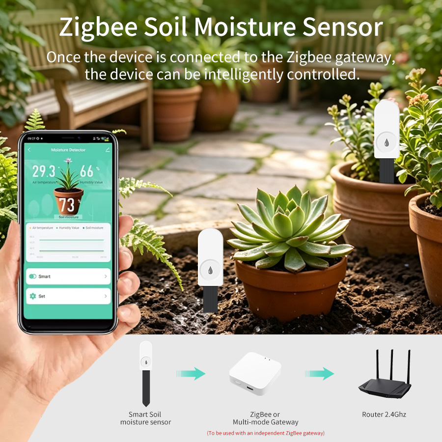 Tuya Zigbee3.0 Bodenfeuchtigke – App Smart Garden Bewertung und Preis
