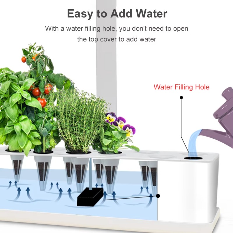 9-Pods Smart Hydroponisches An – Smart Garden Kit Bewertung und Preis