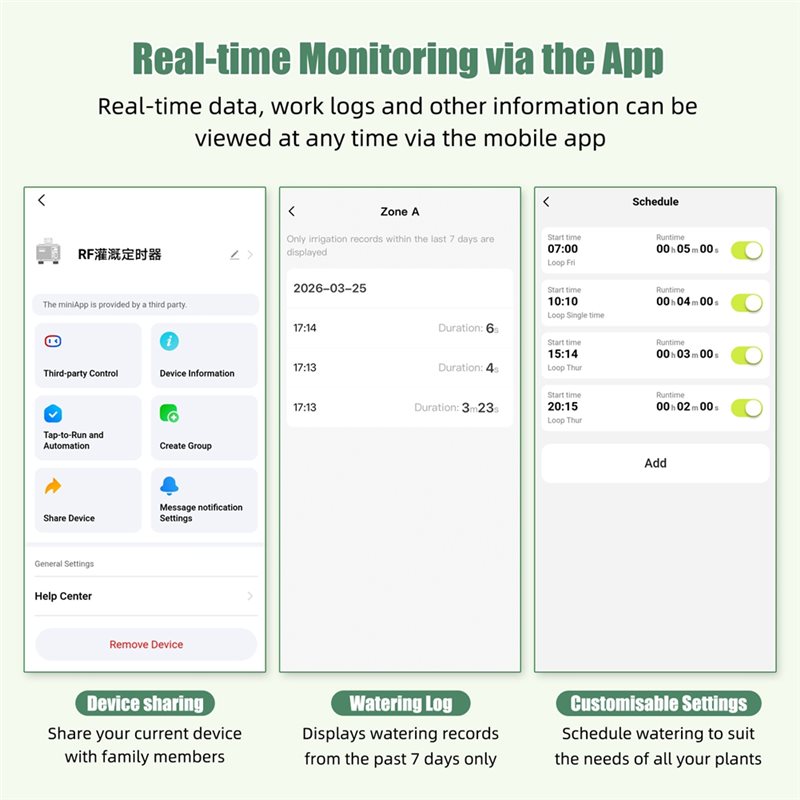 WORTHOWN-Wifi Smart Water Time – Smart Garden Zone Bewertung und Preis