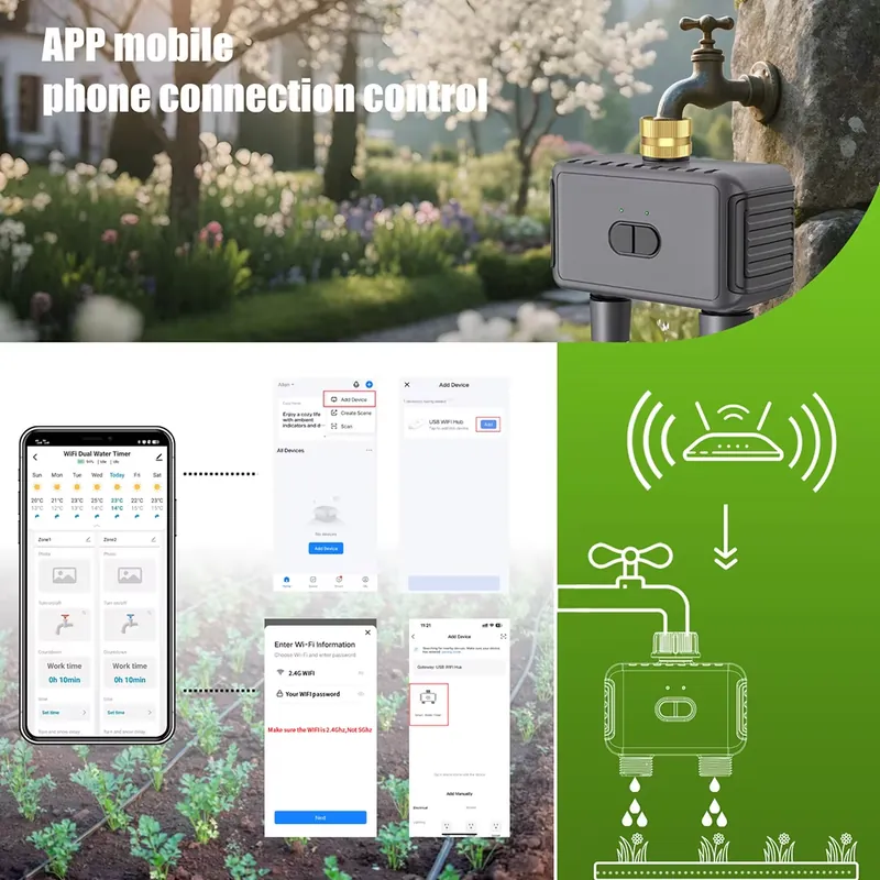 WAP01 WLAN-App-gesteuerter Dop – App Smart Garden Bewertung und Preis