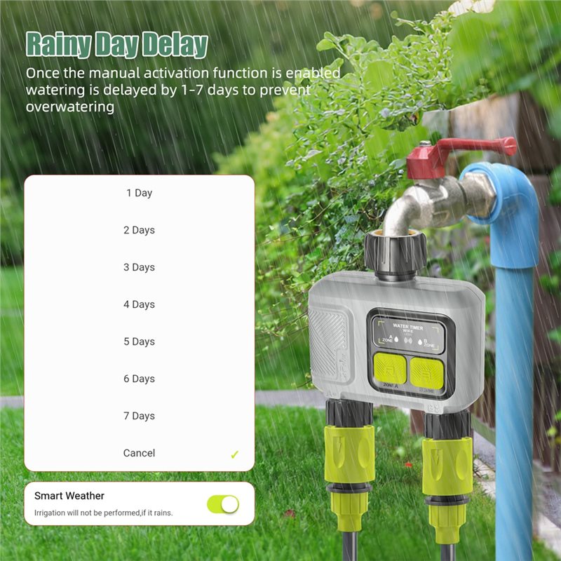 ALIM-WLAN Smart Bewässerungsti – Smart Garden Zone Bewertung und Preis