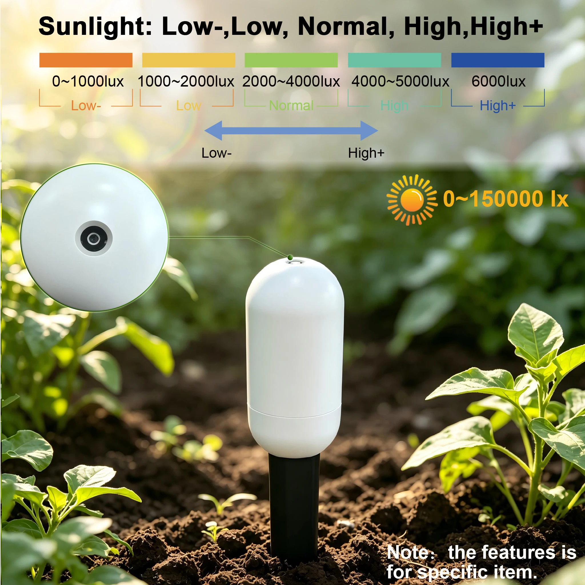 Tuya Zigbee Temperatur- und Fe – App Smart Garden Bewertung und Preis