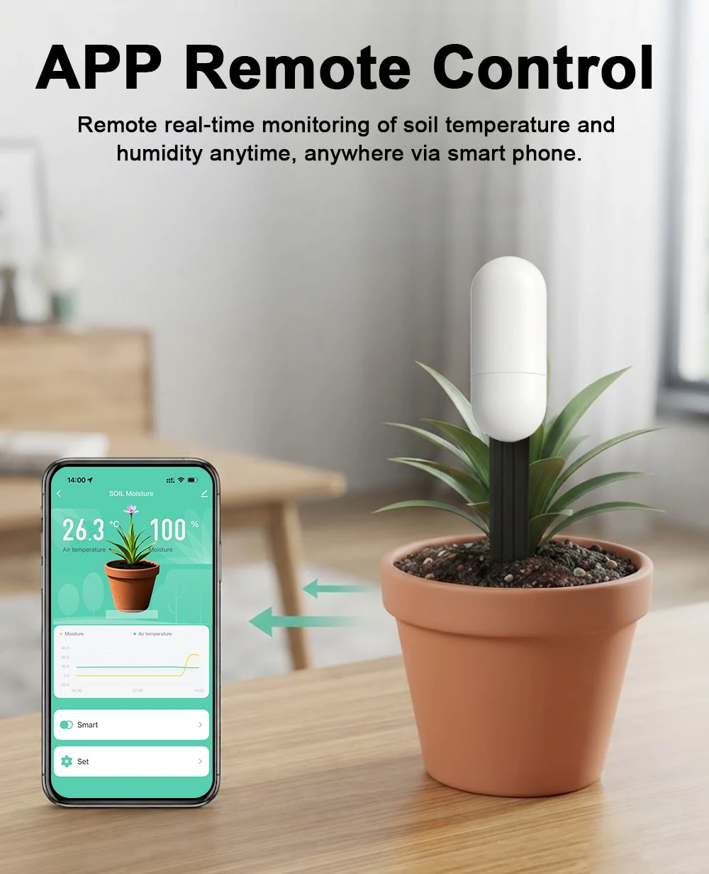 Tuya Zigbee Temperatur- und Fe – App Smart Garden Bewertung und Preis