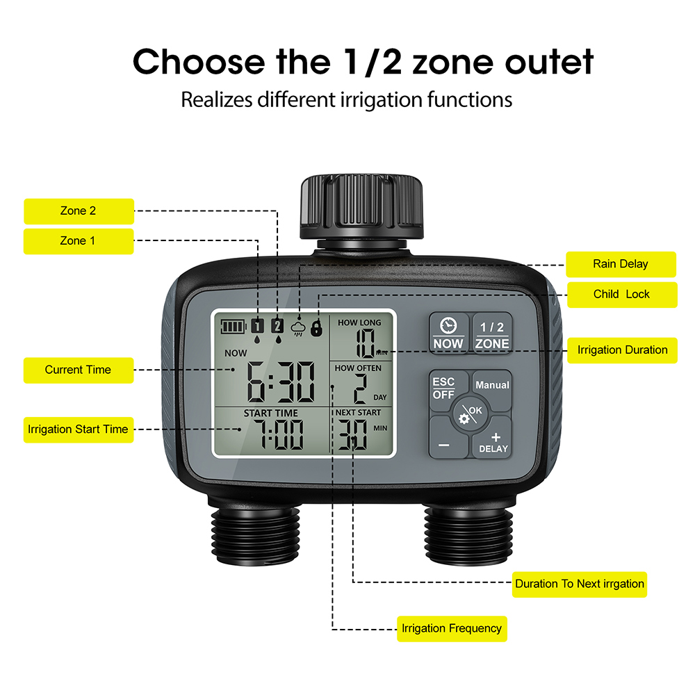 Intelligenter Bewässerungstime – Smart Garden Zone Bewertung und Preis