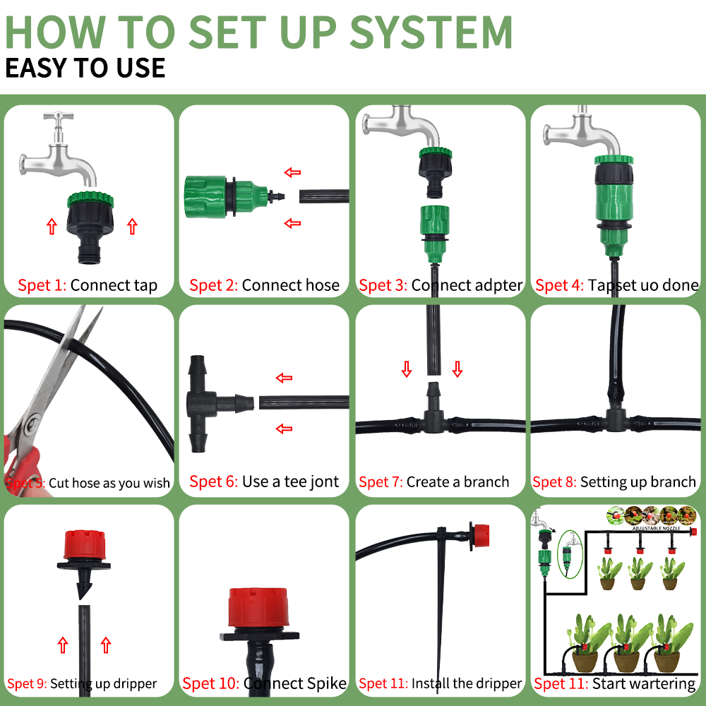 Micro-Tropfbewässerungssystem, – Smart Garden Auk Bewertung und Preis